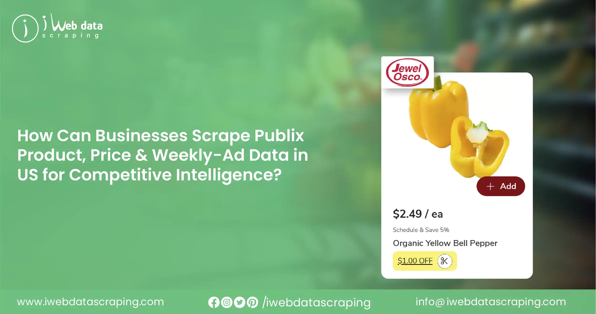 Scrape Publix Product, Price & Weekly-Ad Data in US